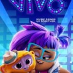 Vivo วีโว่ (2021)